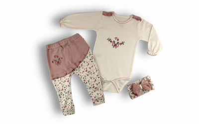 Wholesale Baby Girls 3-Piece Newborn Set 3-12M Tomuycuk 1074-75456 - Tomuycuk